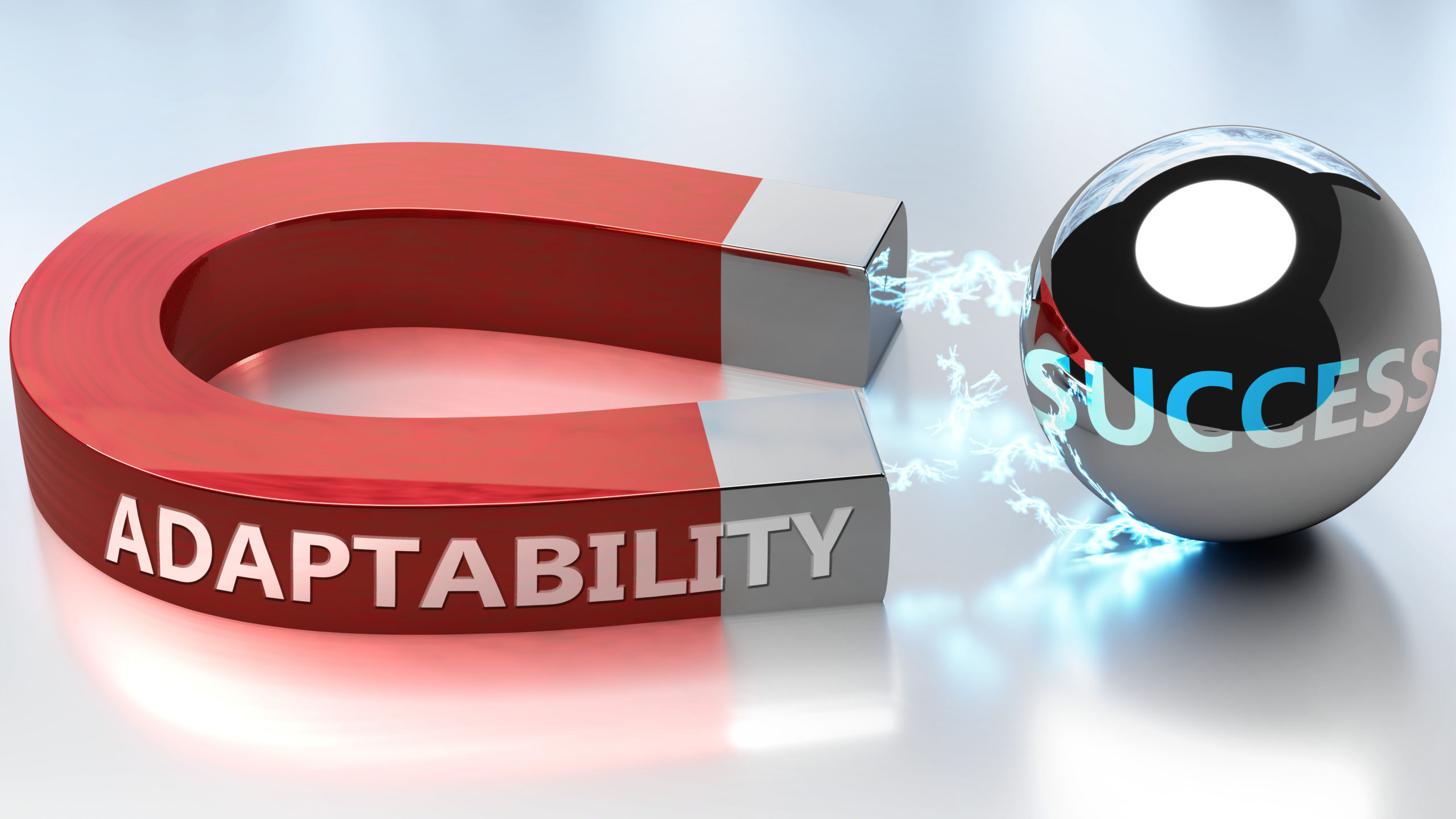 Read more about the article Consistency = Adaptability